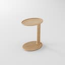 Product carousel Indicator